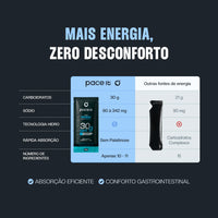 Hidrogel Energético Pace It